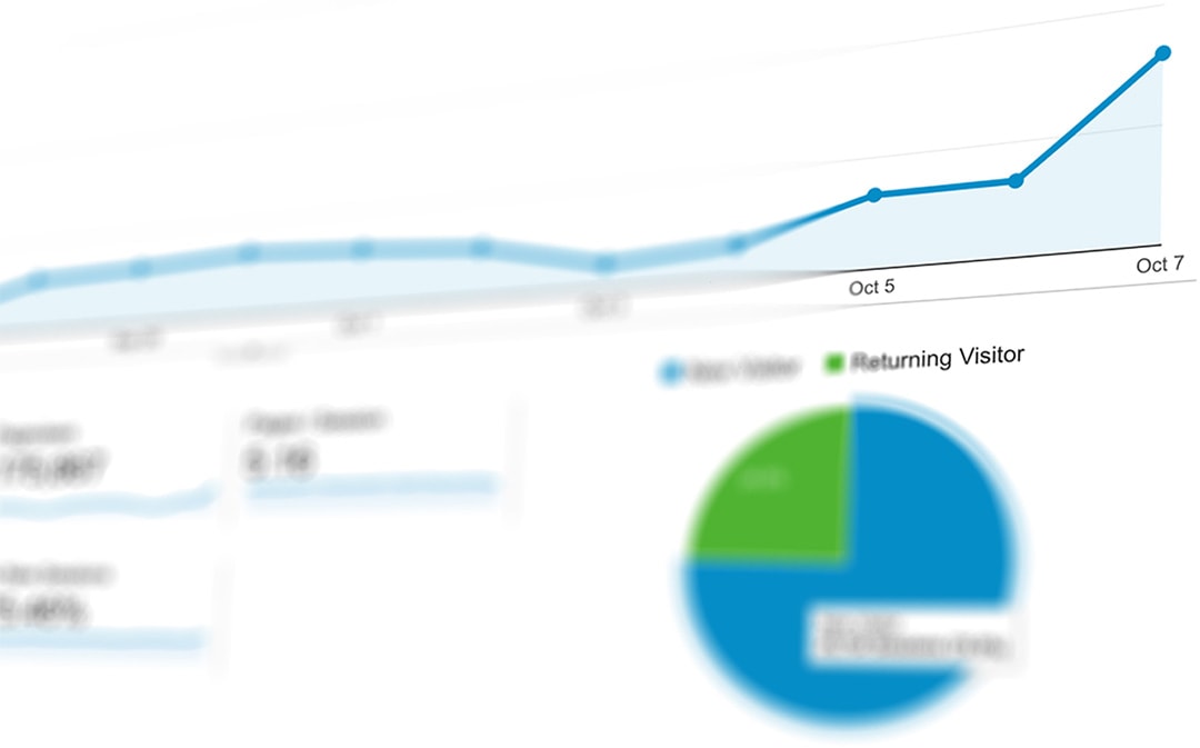 Website analytics dashboard, showing increase in traffic